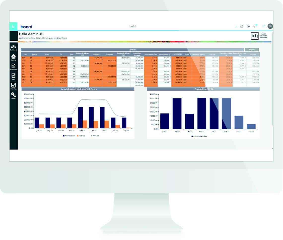 better decisions group GmbH | DE WP Housing Board Kennzahlenbericht 1